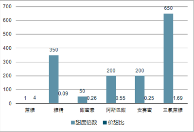 比特币的未来趋势与投资策略分析，比特币未来展望与投资策略解析