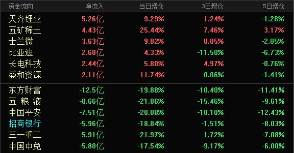 st五稀股票最新消息,st五稀股票分析，ST五稀股票最新消息及分析