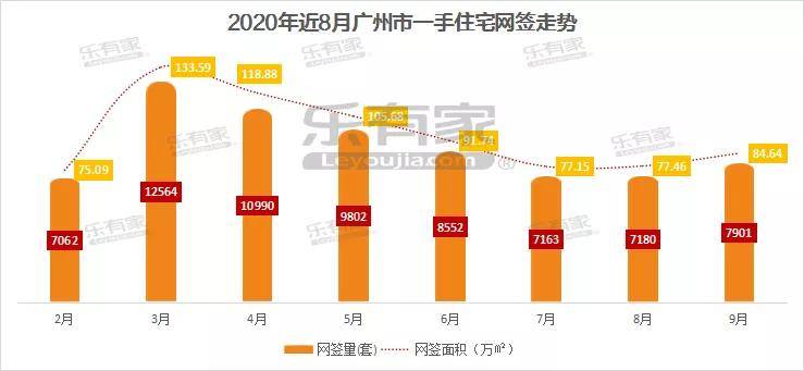 广州番禺房价最新消息，市场走势与购房指南，广州番禺房价最新动态，市场走势分析与购房指南