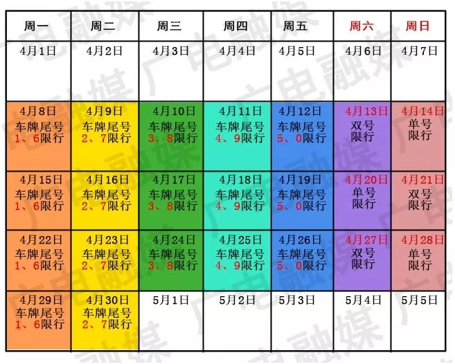 洛阳高温限行最新通知2017详解，洛阳高温限行最新通知2017详解，细节全解析