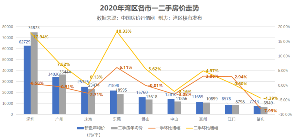 流渡房屋出租信息最新，最新流渡房屋出租信息汇总