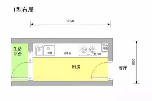 箱体堆叠设计规范最新版，箱体堆叠设计规范最新版详解