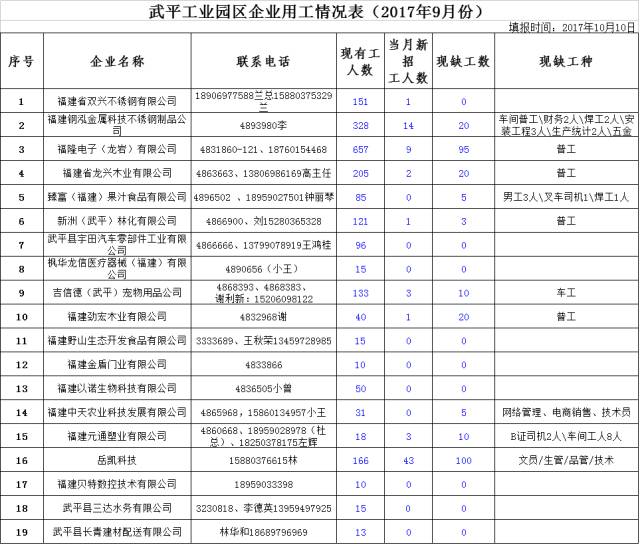 十方废铁厂招工信息网最新动态，职位更新与求职指南，十方废铁厂最新招聘动态，职位更新与求职攻略