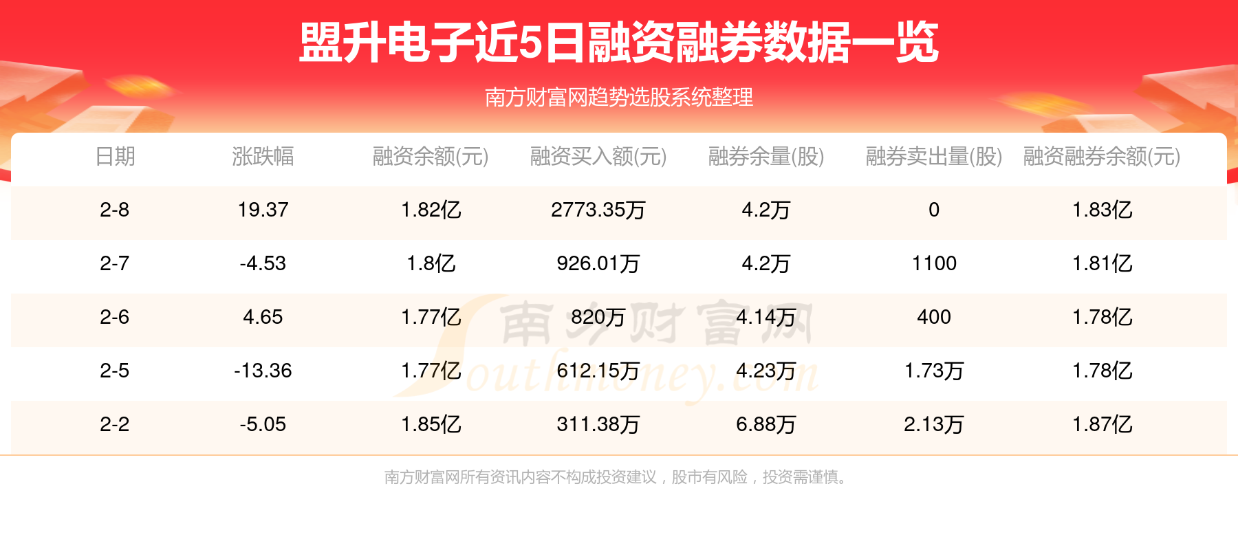 2023年东阳生鲜市场全面升级，最新招租信息一览！，2023东阳生鲜市场焕新升级，招租信息速览