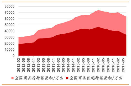 调兵房屋出售最新信息，全面解读市场现状与未来趋势，调兵房屋最新出售信息，市场现状深度解析与未来趋势展望