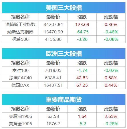 深度解析比特币未来涨跌趋势，技术分析、市场情绪与宏观经济因素，比特币未来走势深度剖析，技术、情绪与宏观因素解读