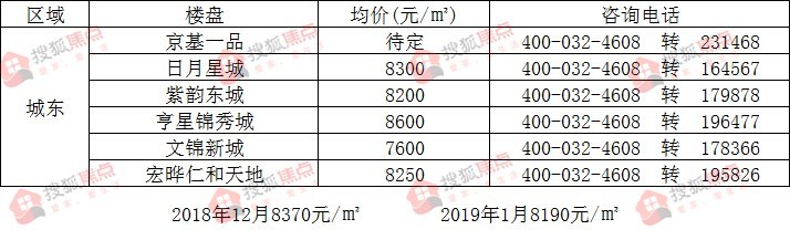 浚县房产市场最新动态，卖房信息汇总，购房者的最佳指南！，浚县房产风云，最新卖房资讯汇总，购房者必读指南