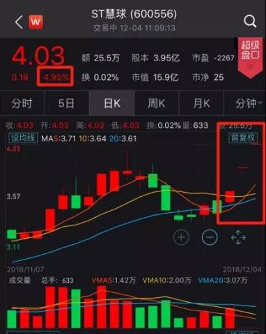 st慧球股票最新消息,st慧球股票最新消息今天，ST慧球股票最新动态更新，今日消息一览