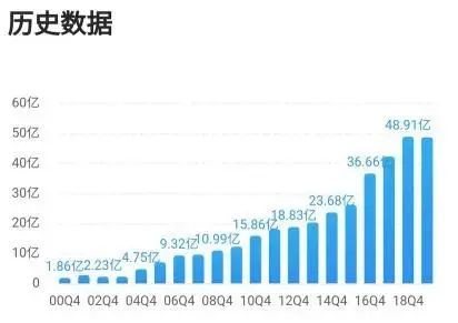 金证股份深度布局比特币市场，开启金融科技新篇章，金证股份进军比特币市场，引领金融科技新纪元