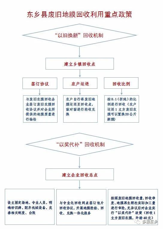 山西彩钢整治方案最新版详解，政策动向与实施要点，山西彩钢行业整治新政解读，最新方案、政策走向与执行关键