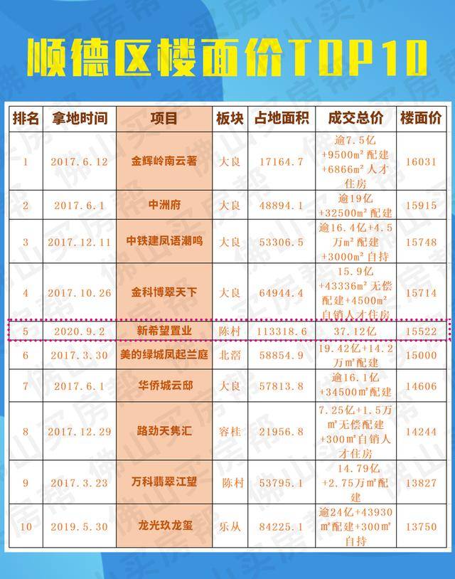 顺德伦教租房最新信息网，全面解析与独特资源探索，顺德伦教最新租房信息及独特资源深度解析