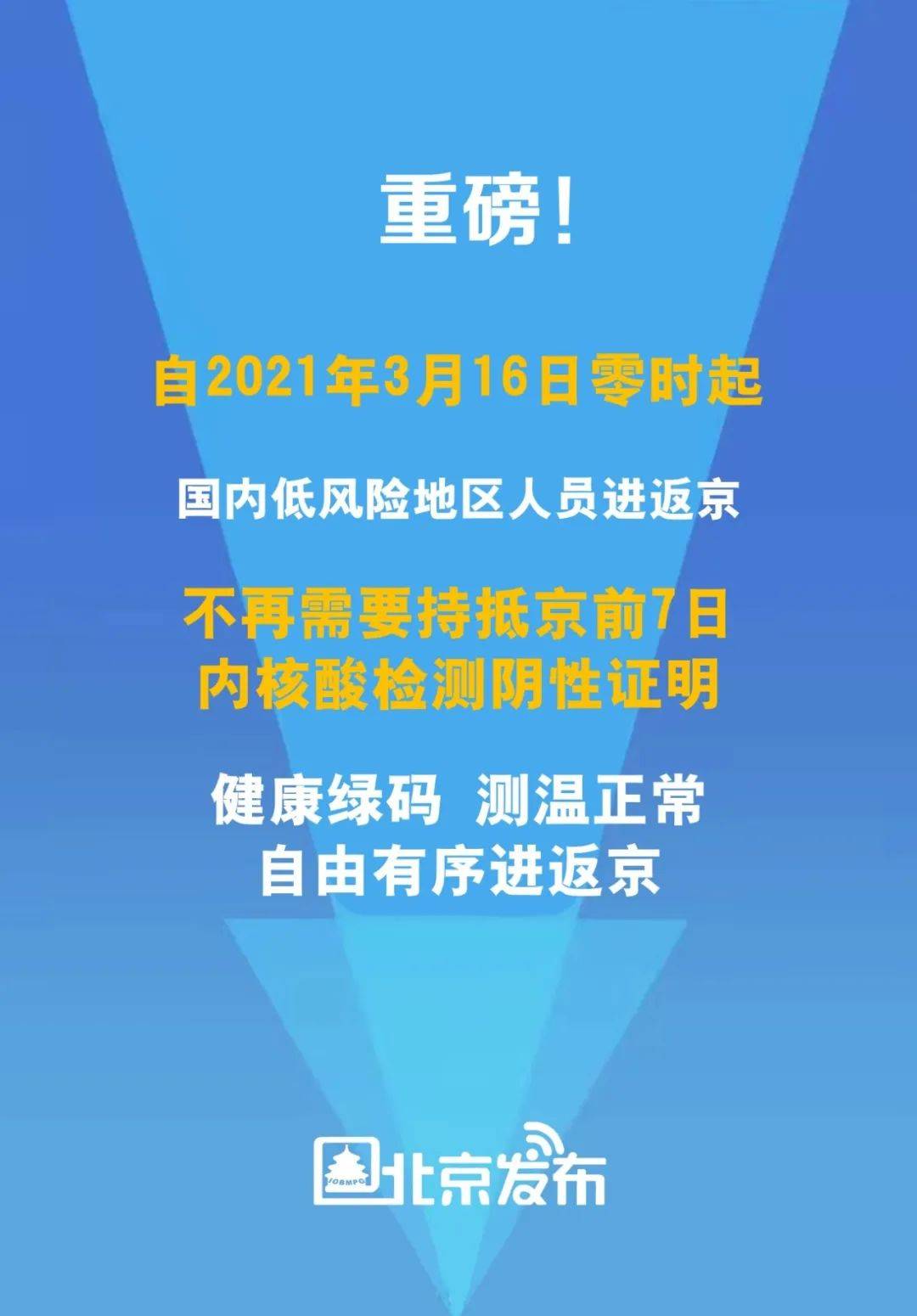 最新返长人员信息公布，疫情防控下的有序流动，疫情防控下的返长人员信息公布，有序流动新进展