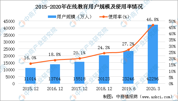 比特币股权分红，比特币股权分红的奥秘与前景分析