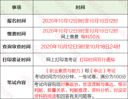 阳春骑士招聘最新动态，全方位解析岗位信息及报名指南，阳春骑士招聘特辑，岗位解析与报名攻略一览