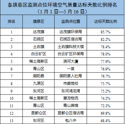 滨州市里房价最新消息,滨州市里房价最新消息新闻，滨州市房价最新消息及新闻动态更新