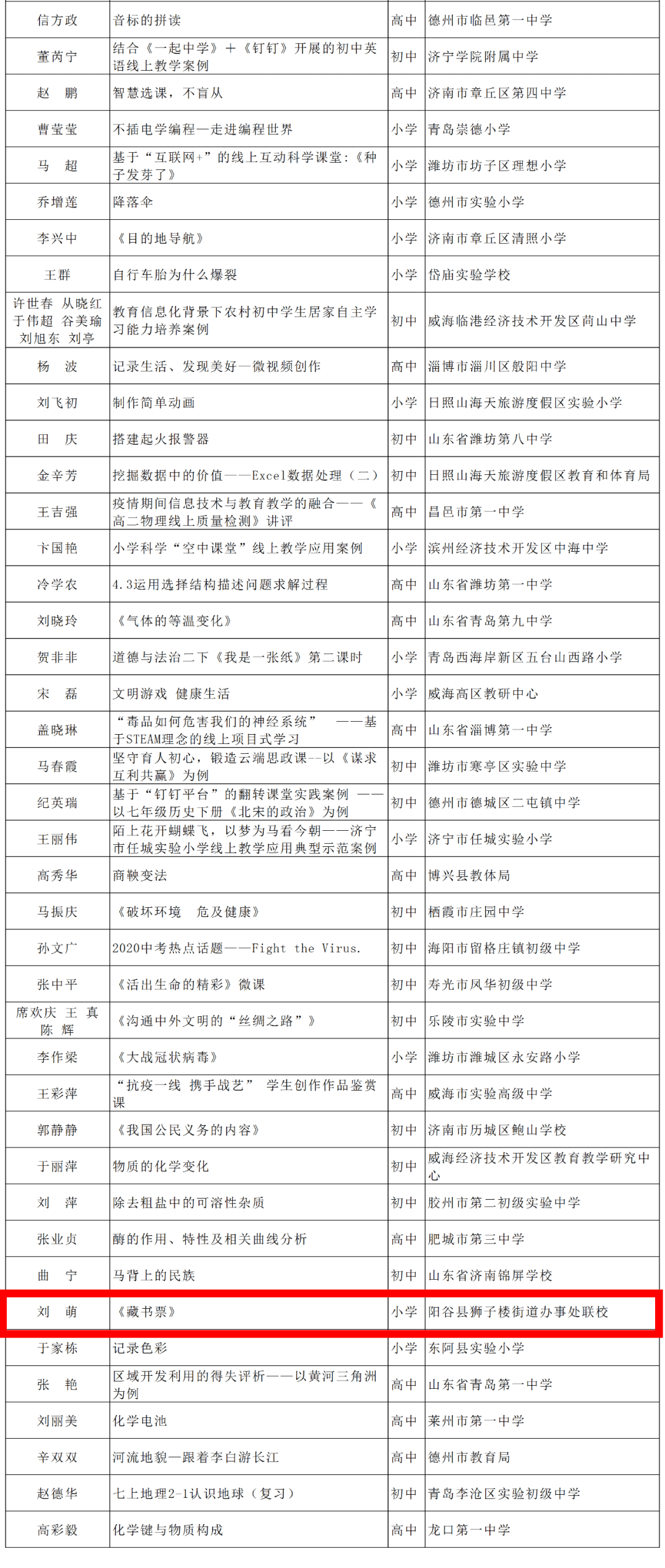 平和县林德志最新信息,平和县林德志最新信息公示，平和县林德志最新信息公示，最新动态与资讯速递