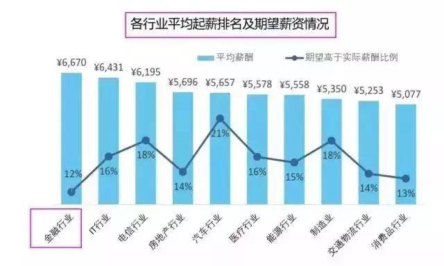 揭秘比特币在金融市场中的占比，2020年比特币比例分析，揭秘比特币在金融市场中的占比，2020年深度分析比特币比例