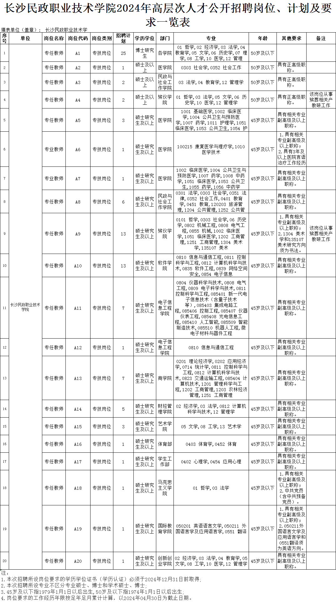 2023年湖南电信教师招聘信息汇总，最新职位解读及应聘指南，2023年湖南电信教师职位解析与招聘指南汇总