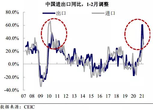 怎么炒比特币指数，比特币指数如何炒？投资指南揭秘！