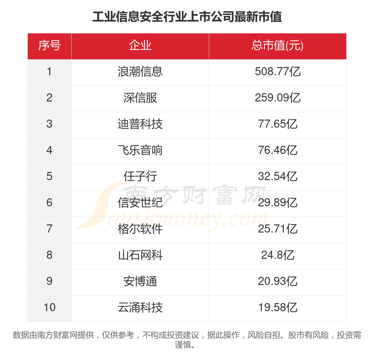 2023年永胜石榴转让信息大汇总，最新价格行情一览，2023年永胜石榴转让行情解析，价格行情一览表