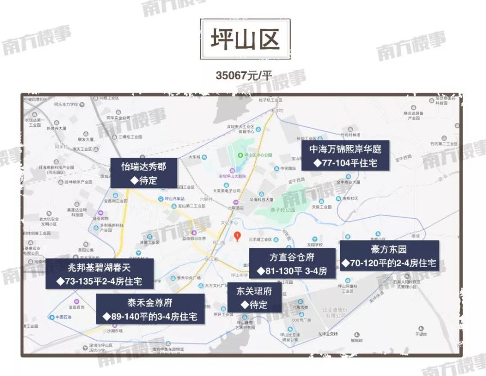 万州买房指南网最新版，万州买房指南最新版攻略