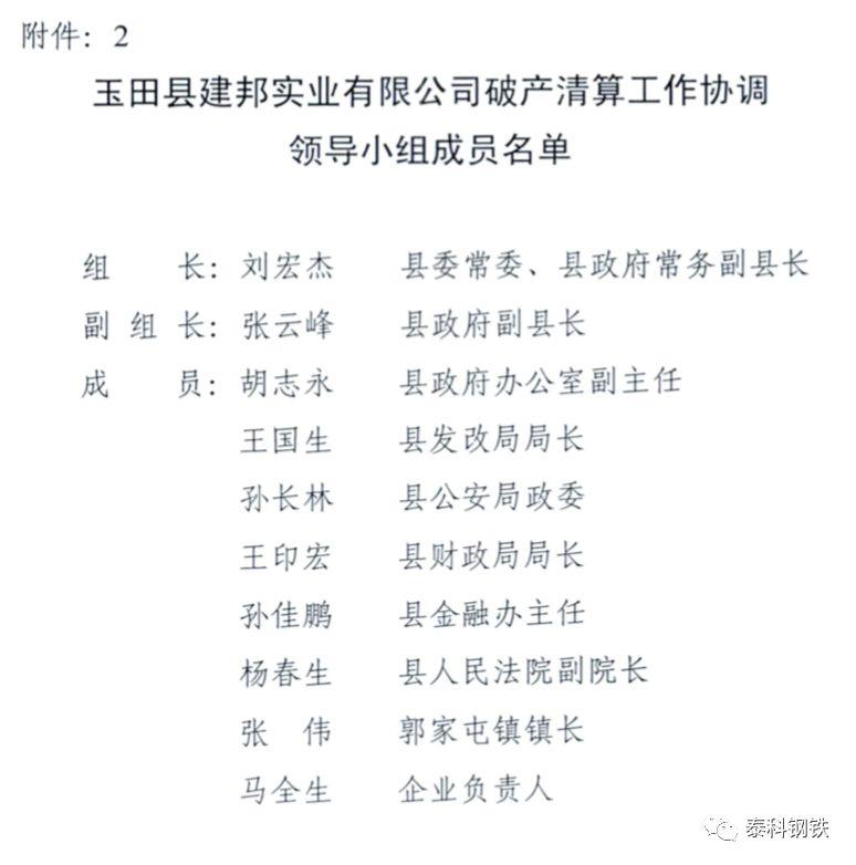 唐山公车拍卖最新动态，车辆清单、时间地点及参与攻略一览，唐山公车拍卖盛况揭晓，车辆信息、时间地点及参与指南全解析