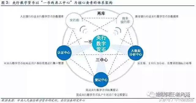 QQ能查看比特币，QQ与比特币，如何查看数字货币动态