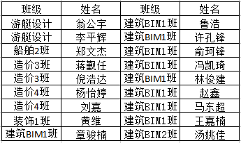 南宁鑫之源最新招聘信息出炉！众多职位等你来挑战！，南宁鑫之源全新职位招贤纳士，众多机会等你来把握！