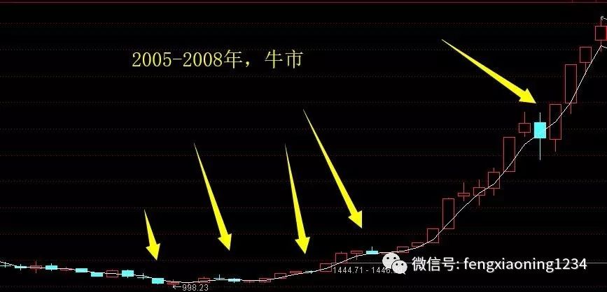 比特币空仓计划，深度解析与独特策略，比特币空仓计划深度解析及独特策略探讨