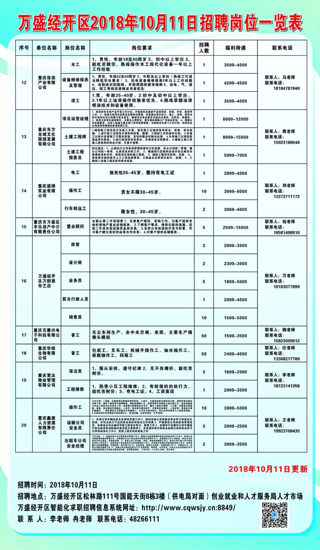 澧县临时工最新招聘信息，澧县临时工招聘信息汇总发布