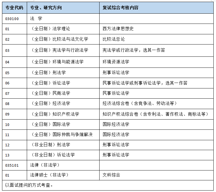 岳西县一楼出租最新信息，岳西县一楼最新出租信息速递