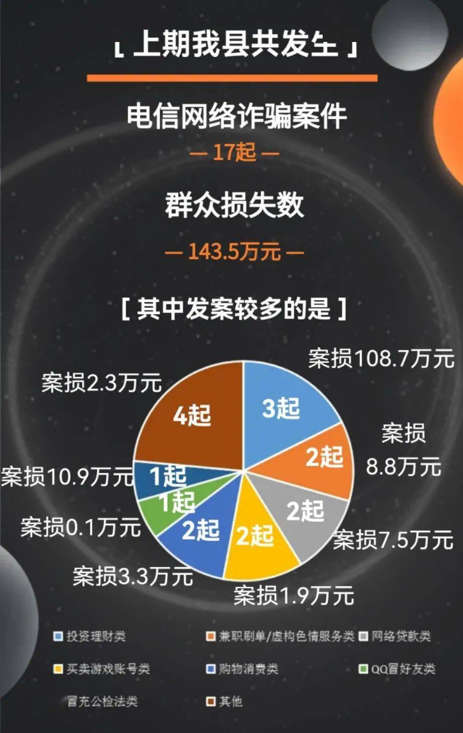 吴忠诈骗视频曝光最新版，吴忠诈骗视频最新版曝光