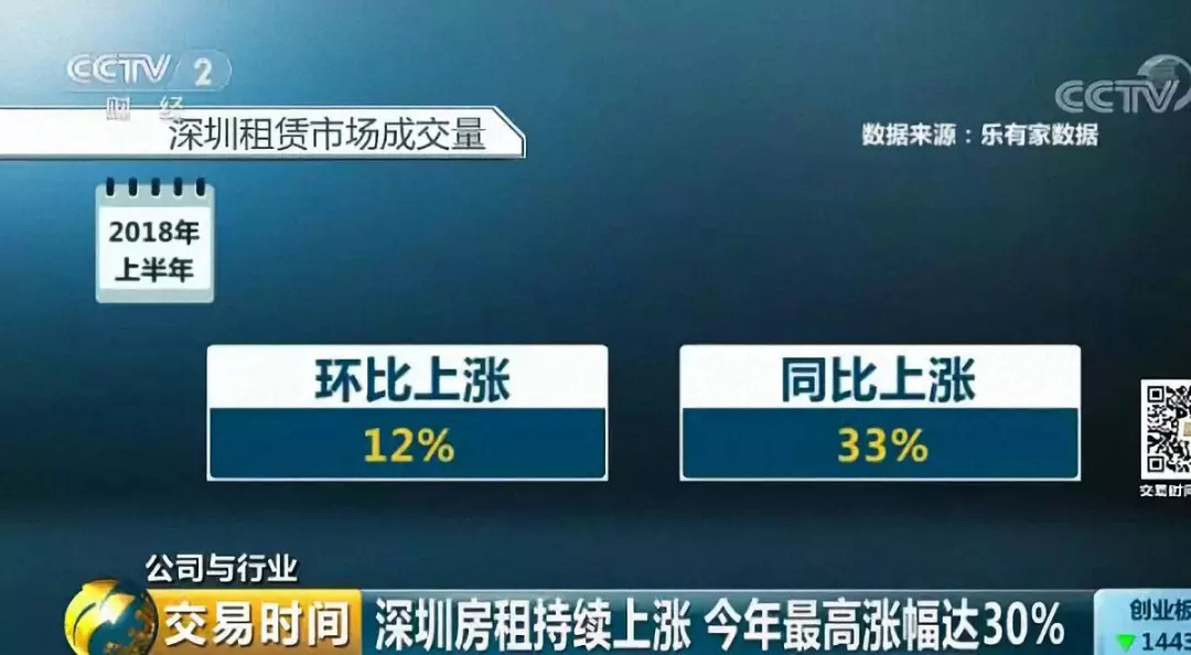 吴格庄平房出租最新信息，为您解读当地的租赁市场与房源动态，吴格庄平房出租解读，最新租赁市场与房源动态