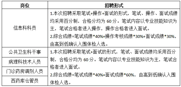 今天武义招聘信息最新，武义今日招聘信息汇总