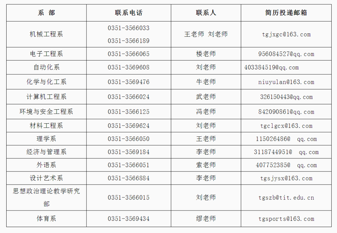 蚌埠汽吊招工最新信息网，蚌埠汽吊行业最新招聘信息汇总