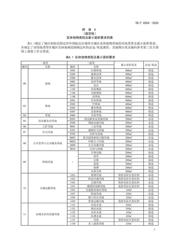 国有单位体检规定最新版解读，体检项目、周期及注意事项，最新国有单位体检规定解析，项目、周期与注意事项全揭秘