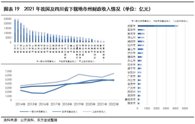 四川种植牙招标信息最新动态，市场趋势与参与指南，2023四川种植牙招标解析，最新动态、市场趋势及参与攻略