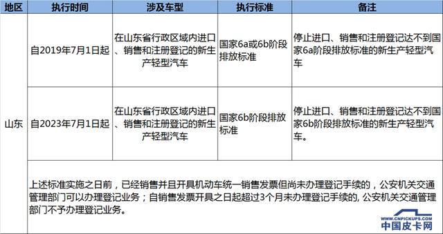 2023年最新绿化排盐规范标准解析，全面解读与实施指南，2023年绿化排盐规范标准深度解析与实操指南