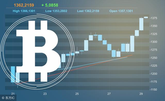 USDC与比特币，数字货币的黄金搭档，未来发展趋势解析，数字货币黄金搭档，USDC与比特币的未来趋势洞察