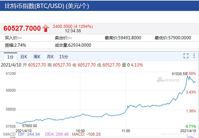 比特币开采地址，比特币开采地址揭秘