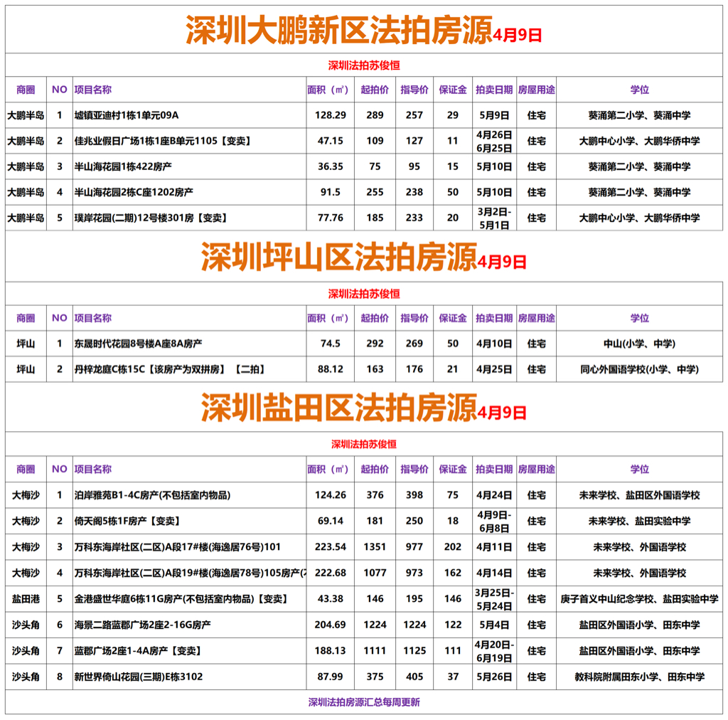 深圳沐和工贸招聘信息最新，深圳沐和工贸最新招聘职位汇总