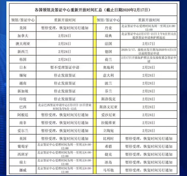 签证中心取名规则最新版，最新版签证中心命名规范全解读