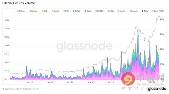 比特币rsiZ，比特币rsiZ，市场趋势与投资机会分析