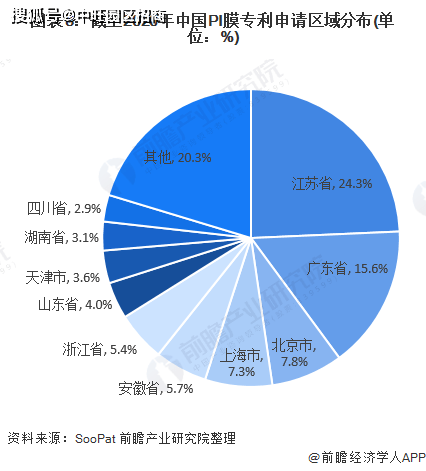 启鑫新能上市最新情况，全面解读公司上市进展与前景展望，启鑫新能上市最新进展及前景展望，全面解读公司上市动态与未来趋势