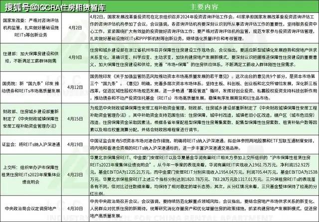 2023年最新版租户分类管理办法详解，分类标准与实施策略，2023年租户分类管理办法全解析，标准策略一网打尽