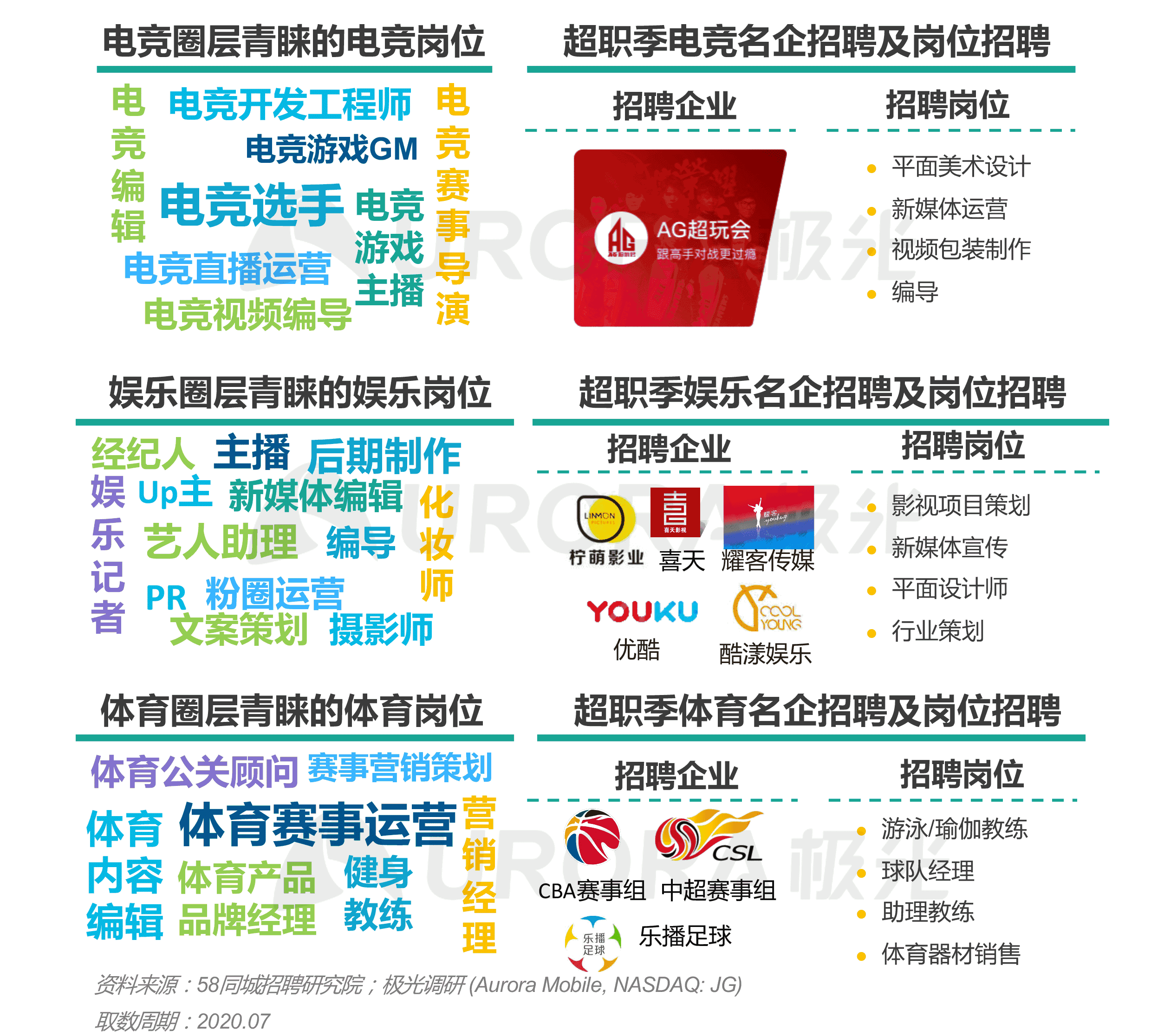 台州最新程序员招聘信息，台州地区最新程序员职位招聘汇总