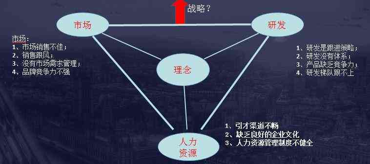 商业伦理案例最新版，深度剖析企业道德困境与应对策略，解码商业伦理，揭秘企业道德困境与应对策略深度解析