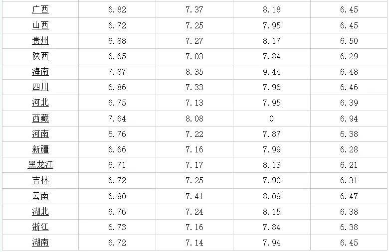 陆丰大院别墅最新出售信息全面解析，陆丰大院别墅最新出售信息解析大全