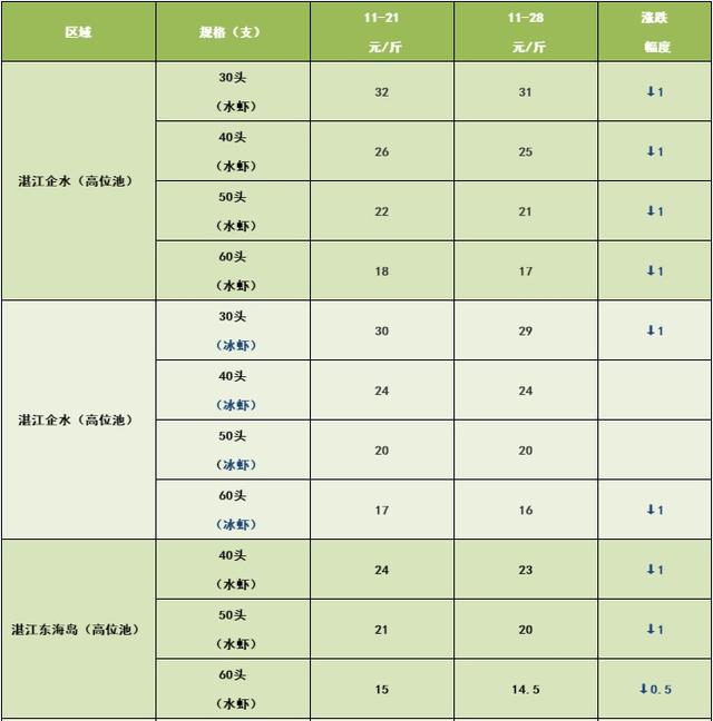 潮汕测量招聘最新信息，潮汕地区测量岗位招聘最新信息汇总