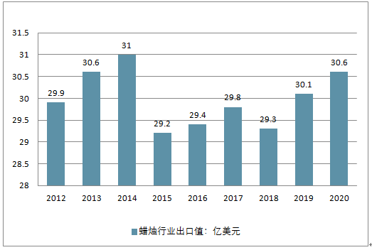 曼省留学2025，未来几年的趋势与机遇，曼省留学趋势与机遇展望2025